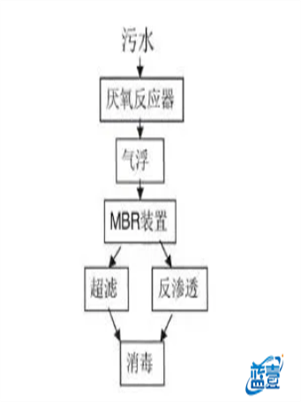 1637557120361824.png 圖片2.png